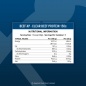 Протеин Applied Nutrition BEEF-XP 150 гр